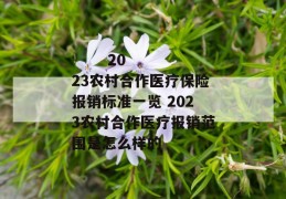 
       2023农村合作医疗保险报销标准一览 2023农村合作医疗报销范围是怎么样的
     