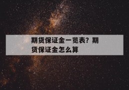 期货保证金一览表？期货保证金怎么算