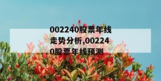 002240股票年线走势分析,002240股票年线预测